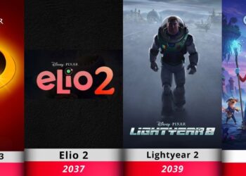 2025 Movie Sequels and New Releases: What to Expect